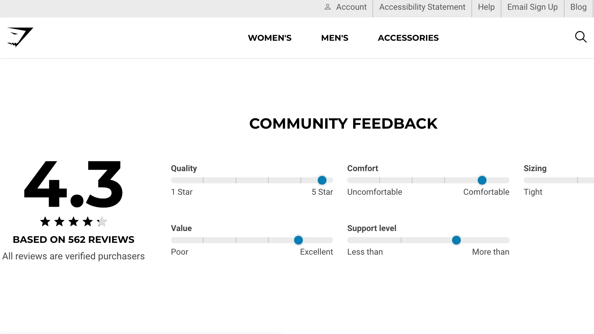 10 Tricks to Write Product Descriptions That Sell in 2026