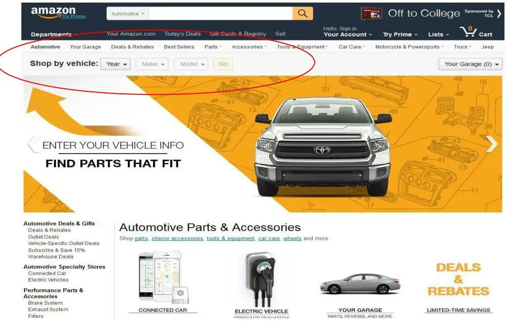 Guide de style des ventes sur Amazon par catégorie : Automobile et sports motorisés