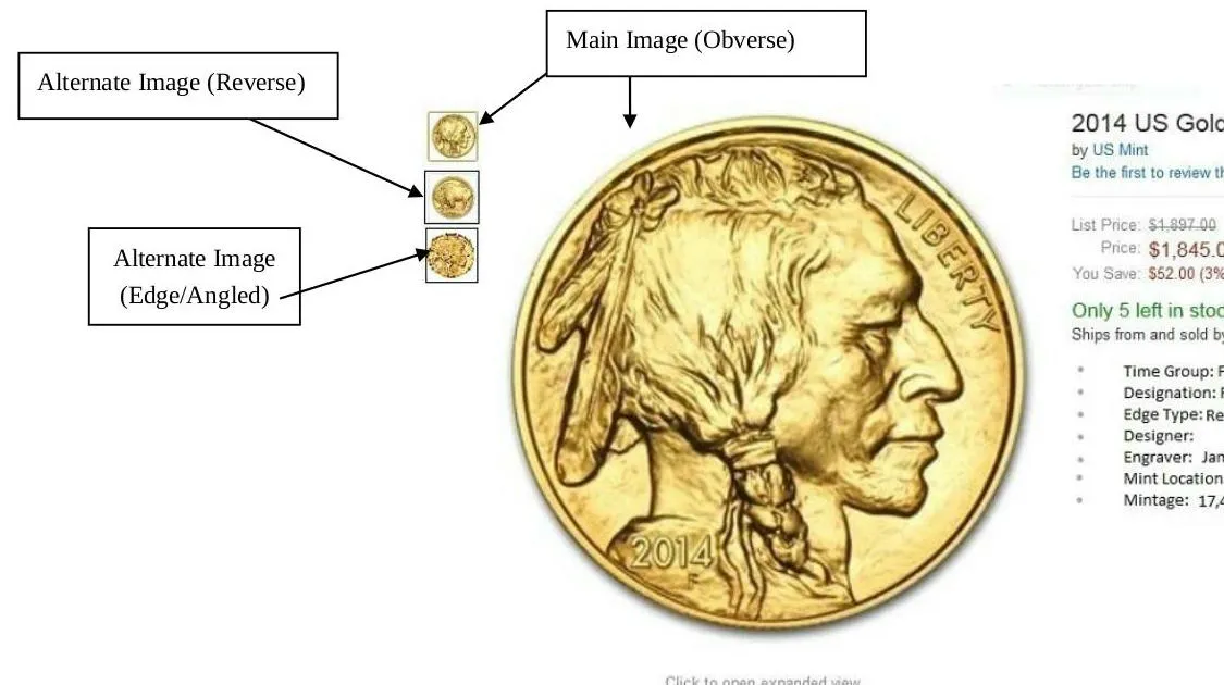 Guía de estilo para vender en Amazon por categoría: monedas coleccionables