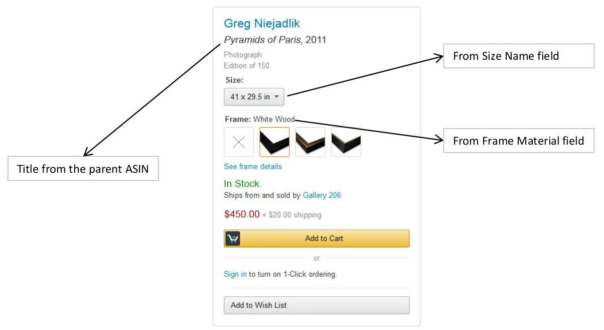Guide de style de la catégorie Vendre sur Amazon : Beaux-arts