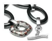 Guide de style de la catégorie Vendre sur Amazon : Bijoux