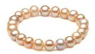 Guide de style de la catégorie Vendre sur Amazon : Bijoux
