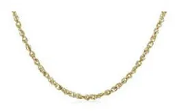 Guide de style de la catégorie Vendre sur Amazon : Bijoux