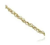 Guide de style de la catégorie Vendre sur Amazon : Bijoux