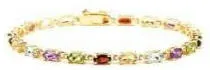 Guide de style de la catégorie Vendre sur Amazon : Bijoux