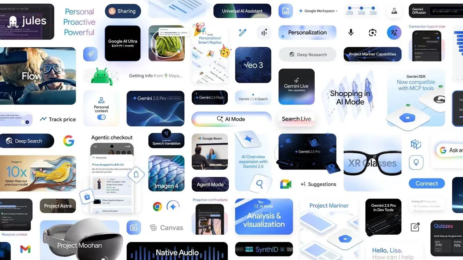 Google I/O 2025: E-Commerce Impact Analysis by kua.ai
